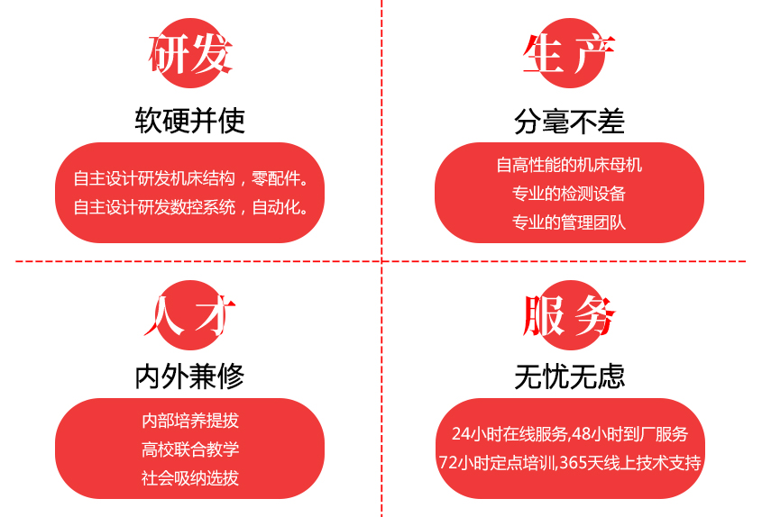 辽宁省中野数控机床有限公司 