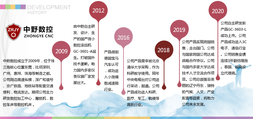 小模数数控滚齿机